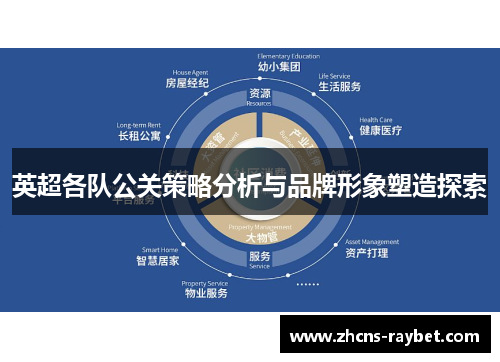英超各队公关策略分析与品牌形象塑造探索