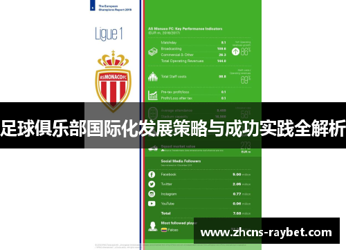 足球俱乐部国际化发展策略与成功实践全解析