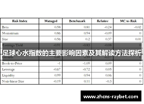 足球心水指数的主要影响因素及其解读方法探析