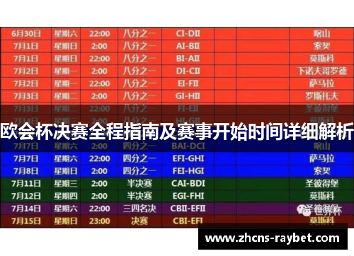 欧会杯决赛全程指南及赛事开始时间详细解析