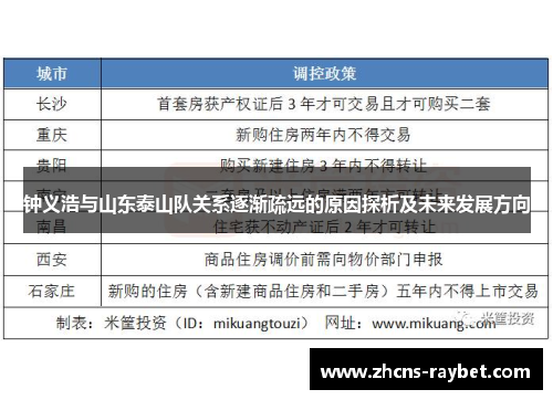 钟义浩与山东泰山队关系逐渐疏远的原因探析及未来发展方向