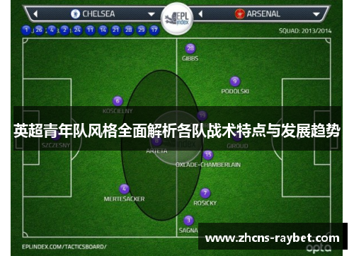 英超青年队风格全面解析各队战术特点与发展趋势