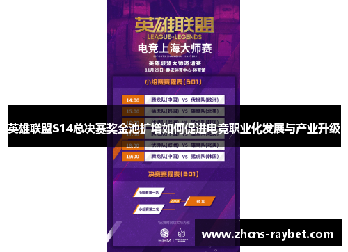 英雄联盟S14总决赛奖金池扩增如何促进电竞职业化发展与产业升级