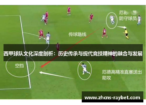 西甲球队文化深度剖析：历史传承与现代竞技精神的融合与发展