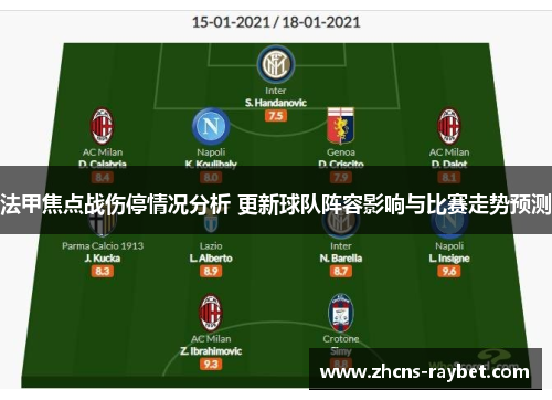 法甲焦点战伤停情况分析 更新球队阵容影响与比赛走势预测 法甲焦点战伤停情况分析 更新球队阵容影响与比赛走势预测