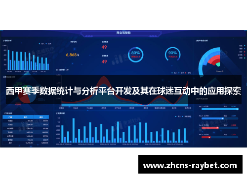 西甲赛季数据统计与分析平台开发及其在球迷互动中的应用探索 西甲赛季数据统计与分析平台开发及其在球迷互动中的应用探索