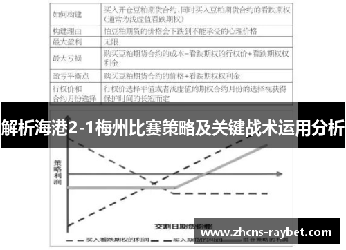 解析海港2-1梅州比赛策略及关键战术运用分析 解析海港2-1梅州比赛策略及关键战术运用分析
