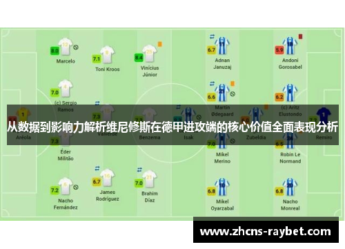从数据到影响力解析维尼修斯在德甲进攻端的核心价值全面表现分析 从数据到影响力解析维尼修斯在德甲进攻端的核心价值全面表现分析