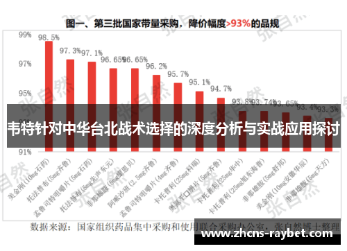 韦特针对中华台北战术选择的深度分析与实战应用探讨 韦特针对中华台北战术选择的深度分析与实战应用探讨